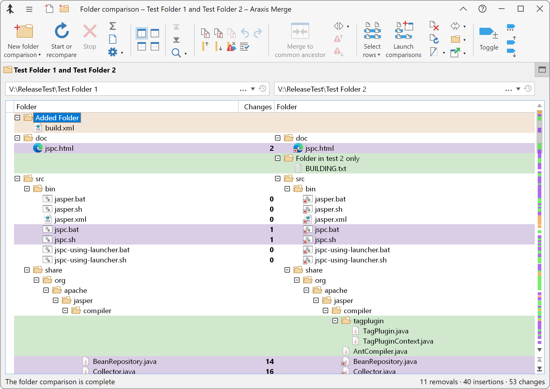 An example folder comparison